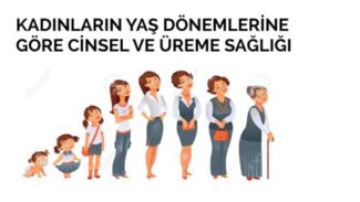 Kadınların Cinsel Sağlık Sorunları